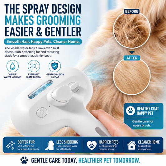  Gentle Mist Deshedding Pet Groomer 